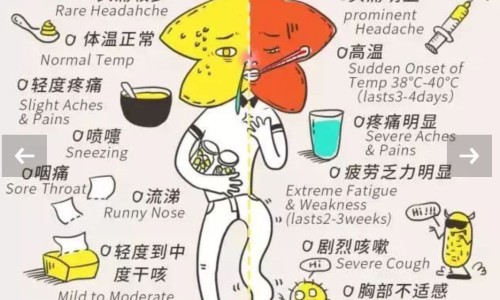 毛囊脓肿图片大全-毛囊脓肿图片网 - 毛囊炎脓肿图片,毛囊炎的10种图片