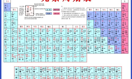 毛囊炎的10种图片-毛囊脓肿图片网 - 毛囊炎脓肿图片,毛囊炎的10种图片
